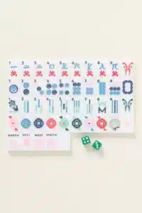 birthday gifts for mom